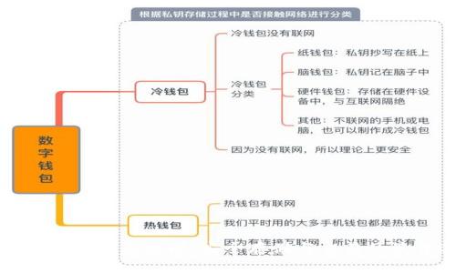 比特币在线钱包论坛：安全存储与交易的最佳选择