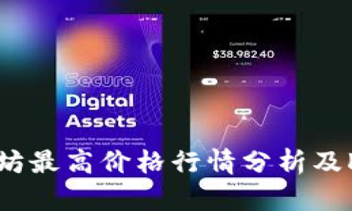 今日以太坊最高价格行情分析及K线图解读