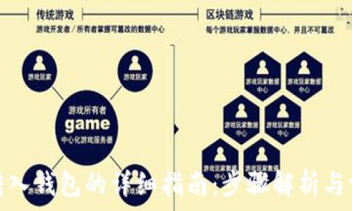   
比特币转入钱包的详细指南：步骤解析与常见问题