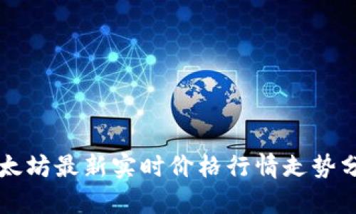 以太坊最新实时价格行情走势分析