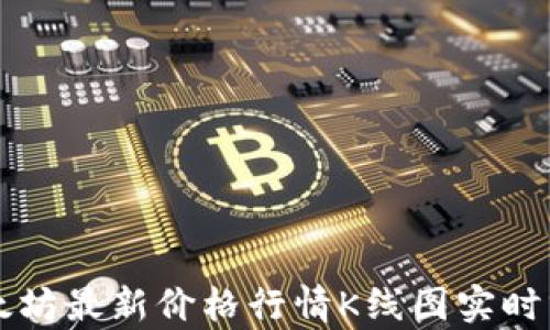 
以太坊最新价格行情K线图实时分析