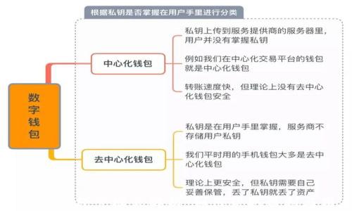 
区块链钱包的经营模式解析：如何获取盈利与用户信任