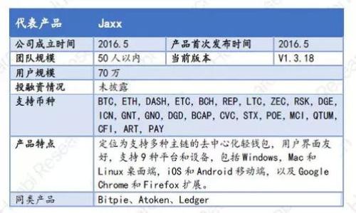   一站式了解比特币钱包XP：安全性、使用方法与投资建议 / 

 guanjianci 比特币钱包, 比特币, 加密货币, 钱包安全 /guanjianci 

---

## 内容主体大纲

1. **比特币钱包XP概述**
   - 比特币钱包的基本定义
   - 比特币钱包XP的历史背景与发展
   - 与其他比特币钱包的对比分析

2. **比特币钱包XP的安全性**
   - 钱包的安全性的重要性
   - XP的钱包安全特性
   - 防止黑客攻击的方法

3. **如何使用比特币钱包XP**
   - 注册与创建钱包的步骤
   - 钱包地址的获取和管理
   - 如何发送与接收比特币

4. **比特币钱包XP的功能和优势**
   - 钱包的多样化功能
   - 与传统支付方式的比较
   - 优势分析与用户反馈

5. **比特币钱包XP的常见问题**
   - 常见问题和解决方案
   - 用户在使用过程中的挑战与应对

6. **比特币钱包XP的投资建议**
   - 如何选择合适的投资时机
   - 投资策略与风险控制
   - 比特币的市场趋势分析

7. **未来展望：比特币钱包XP的发展趋势**
   - 加密货币行业的前景
   - 技术革新对钱包的影响
   - 比特币钱包的未来展望

---

## 一、比特币钱包XP概述

### 比特币钱包的基本定义

比特币钱包是一种用于存储和管理比特币的工具。它可以是软件应用、硬件设备，也可以是纸质形式。钱包的主要功能是让用户能够接收、存储和发送比特币，并且保障用户的私钥安全。

### 比特币钱包XP的历史背景与发展

比特币钱包XP是基于XP平台开发的，起初它只是一个简单的比特币存储工具。随着比特币的普及，XP钱包逐步增加了更多的功能，如多种货币支持、高级安全选项等。XP钱包的设计理念是让用户能够方便快捷地使用比特币，吸引了大量用户的关注与使用。

### 与其他比特币钱包的对比分析

与传统的比特币钱包相比，XP钱包拥有更为友好的用户界面和强大的功能。在安全性、易用性以及技术支持等方面，XP钱包都表现不俗，为用户提供了一种安全、便捷的比特币管理方式。

## 二、比特币钱包XP的安全性

### 钱包的安全性的重要性

在数字货币蓬勃发展的今天，安全性已成为每个用户最关心的问题。比特币钱包在存储用户资产时，必须有牢固的安全防护措施，以避免黑客攻击、丢失资产等事件发生。

### XP的钱包安全特性

XP钱包采用了多重安全技术，包括但不限于两步验证、私钥离线存储、数据加密等。同时，XP钱包对用户数据进行了严格的加密处理，确保每一笔交易和用户信息都安全可信。

### 防止黑客攻击的方法

为了更好地保护钱包安全，用户应该定期更换密码，不与他人分享私钥，并开启多重身份验证。此外，定期备份钱包数据也是必不可少的安全措施。

## 三、如何使用比特币钱包XP

### 注册与创建钱包的步骤

在使用比特币钱包XP之前，用户需要完成注册和创建钱包的步骤。用户首先需要下载XP钱包应用，然后按照指引完成账户注册。注册完成后，系统会提示用户生成一个安全密码和助记词，以确保账户的安全性。

### 钱包地址的获取和管理

每个比特币钱包都有一个唯一的钱包地址。用户需妥善管理此地址，以方便接收和发送比特币。同时，用户可以创建多个地址，以提高隐私性。

### 如何发送与接收比特币

接收比特币非常简单，只需分享钱包地址即可。发送比特币则需要输入收款方的地址、发送金额并确认交易。XP钱包在这一步骤中也会提供实时的费用计算，并且推荐最优费用策略以加快交易确认。

## 四、比特币钱包XP的功能和优势

### 钱包的多样化功能

除了基本的发送与接收比特币功能外，XP钱包还提供了一系列高级功能，例如实时交易监控、资产管理、投资组合分析等。这些功能旨在帮助用户更好地管理和规划其数字资产。

### 与传统支付方式的比较

比特币钱包XP与传统支付方式相比，有着明显的优势。用户不再需要担心货币转换费用、交易限制等问题。此外，比特币的跨境支付速度和低手续费使其在国际交易中更具竞争力。

### 优势分析与用户反馈

许多用户表示，XP钱包在用户体验和功能多样性上都超过了他们的预期。用户可以轻松管理资产，并享受到实时市场数据的更新，这在日常交易中尤为重要。

## 五、比特币钱包XP的常见问题

### 常见问题和解决方案

用户在使用比特币钱包XP时，可能会遇到一系列问题，例如无法登录、交易失败、安全性疑虑等。XP钱包提供了详细的帮助中心和客户支持，以帮助用户解决这些常见问题。

### 用户在使用过程中的挑战与应对

在涉及到加密货币交易时，用户可能会感到不确定或恐慌。XP钱包提供了详细的使用指导和安全防护建议，帮助用户在使用过程中增强信心，正确应对各种挑战。

## 六、比特币钱包XP的投资建议

### 如何选择合适的投资时机

投资比特币需要一定的市场洞察和判断能力。了解整体市场动态、历史行情和技术面分析，可以帮助用户把握投资最佳时机。

### 投资策略与风险控制

用户在投资比特币时，合理的投资策略至关重要。制定止损位、额外备份资金、限制投资额度等都是风险控制的有效手段。

### 比特币的市场趋势分析

比特币市场瞬息万变，了解市场趋势和行情变化是成功投资的关键。用户应关注行业新闻、市场报告以及相关的技术分析，以做出更为明智的投资决策。

## 七、未来展望：比特币钱包XP的发展趋势

### 加密货币行业的前景

加密货币行业在未来可能会迎来更多的机遇与挑战。随着技术的不断进步和用户需求的变化，比特币钱包XP将持续其功能，以适应市场的变化。

### 技术革新对钱包的影响

区块链技术的不断发展，将为比特币钱包带来新的机遇与挑战。XP钱包将可能整合更多的技术，提高用户体验，并增强钱包的安全性。

### 比特币钱包的未来展望

展望未来，XP钱包有可能成为更多数字资产管理的主流选择。随着用户对比特币及其他加密货币的需求不断增长，XP钱包将与时俱进，提供更为全面的服务。

---

### 相关问题

1. 如何确保比特币钱包的安全性？
2. 比特币钱包XP与其他钱包有哪些不同之处？
3. 如何在比特币钱包XP中恢复遗失的账户？
4. 投资比特币需要哪些基础知识？
5. 比特币钱包XP的使用场景有哪些？
6. 如何判断比特币的投资时机？
7. 比特币钱包XP的用户反馈如何？

---

## 问题详细介绍

### 1. 如何确保比特币钱包的安全性？

在加密货币的世界中，安全性是每个投资者和使用者的首要任务。一些基本安全措施包括：
1. 使用强密码：选择复杂的密码，包括字母、数字和符号，避免使用常见的个人信息。
2. 双重身份验证：启用双重身份验证（2FA）功能，增加额外保护层，防止未授权访问。
3. 定期更新软件：确保你的比特币钱包软件保持最新，防止被恶意攻击。
4. 异地备份：将钱包的助记词或私钥认真备份，最好保存在离线环境中，避免黑客攻击。
5. 注意网络链接：避免在公共网络下使用钱包，尽量使用私人网络。
通过以上措施，可以有效提升比特币钱包的安全性，确保资金的安全。

### 2. 比特币钱包XP与其他钱包有哪些不同之处？

比特币钱包XP在众多比特币钱包中独具特色，具体与其他钱包的不同之处主要体现在以下几个方面：
1. 用户界面友好：相较于许多专业版钱包，XP钱包的界面设计更为直观，适合普通用户使用。
2. 功能多样性：XP钱包不仅能存储比特币，还支持多种加密货币，用户可以在一个钱包中管理多种资产。
3. 安全性优势：XP钱包融合了多项安全技术，增强了用户数据和资产的防护。
4. 低交易费用：XP钱包通常提供较低的交易费用，从而降低用户的使用成本。
总结来说，比特币钱包XP提供了便捷、高效又安全的服务，是许多用户的理想选择。

### 3. 如何在比特币钱包XP中恢复遗失的账户？

如果因任何原因遗失了账户，可以通过以下步骤尝试恢复：
1. 助记词：确定是否保存了助记词，这是恢复账户的关键。如果有，请按原样输入。
2. 下载XP钱包：确保你下载了与之前相同版本的XP钱包以避免不必要的差错。
3. 按照指引恢复：在XP钱包的登录界面，选择“恢复账户”功能，按照提示输入助记词。
4. 联系客服：如果你不记得助记词或无法恢复账户，可以直接联系XP钱包的客服寻求帮助。
一定要定期备份助记词，以避免未来可能的损失。

### 4. 投资比特币需要哪些基础知识？

投资比特币前，了解以下基础知识是非常有必要的：
1. 区块链技术：理解区块链的工作原理，便于掌握比特币的本质。
2. 市场趋势分析：学习如何分析市场趋势和价格波动，寻找合适的投资时机。
3. 投资策略：了解不同的投资策略，如定投、波段操作等，选择最适合自己的方式。
4. 风险管理：学会如何控制投资风险，包括何时止损和限仓。
5. 法律法规：了解相关的法律法规，以确保合规投资。
全面掌握这些基础知识，将为投资决策提供依据。

### 5. 比特币钱包XP的使用场景有哪些？

比特币钱包XP有多种使用场景，包括但不限于：
1. 日常交易：用户可以方便地使用XP钱包进行日常的比特币交易。
2. 在线购物：许多在线商家接受比特币支付，XP钱包用户可以轻松完成支付。
3. 投资理财：用户可利用XP钱包管理其比特币资产，并进行投资分析。
4. 国际汇款：通过比特币进行跨国交易，可以节省汇款成本。
5. 赠送或转账：XP钱包允许用户快速、安全地进行比特币的转账或赠送。
这种多样化的使用场景使得XP钱包成为一个灵活而便利的工具。

### 6. 如何判断比特币的投资时机？

判断比特币的投资时机需要综合考虑多方面因素：
1. 市场趋势：关注市场价格趋势，通过技术图表分析发现买卖信号。
2. 新闻事件：重大新闻可能导致市场剧烈波动，及时捕捉与比特币相关的新闻动态。
3. 指标分析：学习使用技术分析指标如MACD、RSI等，为投资提供依据。
4. 社区反馈：关注社交媒体与讨论论坛上的言论，了解市场情绪及其他投资者的看法。
5. 考虑持有时间：决定短期、中期或长期投资，选择不同的策略与时机。
综合分析这些因素，有助于做出更科学的投资判断。

### 7. 比特币钱包XP的用户反馈如何？

用户对比特币钱包XP的反馈普遍较为积极，主要体现在以下几个方面：
1. 用户体验：许多用户表示XP钱包的界面友好，操作简单，适合新手使用。
2. 功能丰富：不少用户赞赏XP钱包的多功能性，包括多币种支持及实时价格监控等。
3. 安全性高：有用户反馈XP钱包在安全性方面表现出色，转账和存储资产时倍感安心。
4. 客户服务：XP钱包提供良好的客户服务，及时解决用户在使用中的问题。
总体来看，XP钱包在用户群体中保持良好的口碑，吸引了越来越多的用户加入。

--- 

以上为关于比特币钱包XP的深度探讨，希望能够对您在加密货币投资与使用上提供帮助。