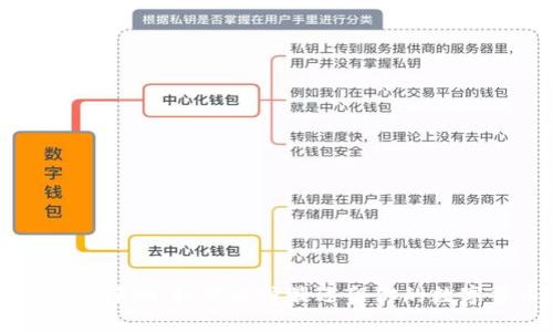 区块链钱包评测：如何选择最适合你的数字货币钱包