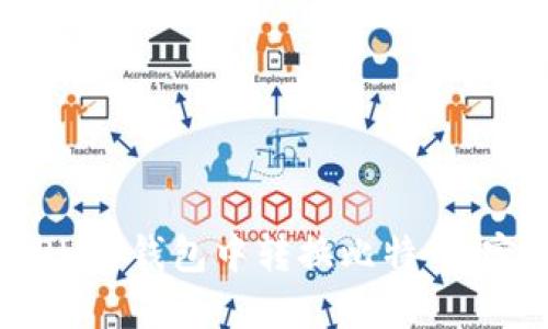 如何在PLUS钱包中转换比特币：完整指南