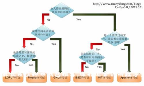 2023年国内最优质虚拟币钱包推荐，选择适合你的数字资产管理工具