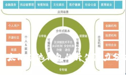 以太坊矿池钱包的升值潜力分析