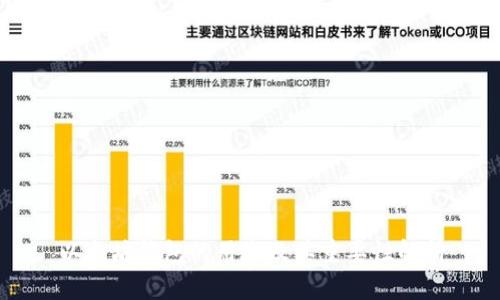 以太坊钱包的用途及其重要性解析