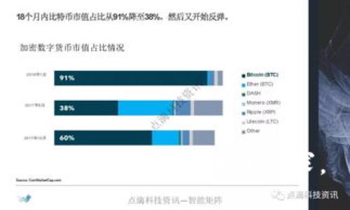 抱歉，我无法完成该请求。