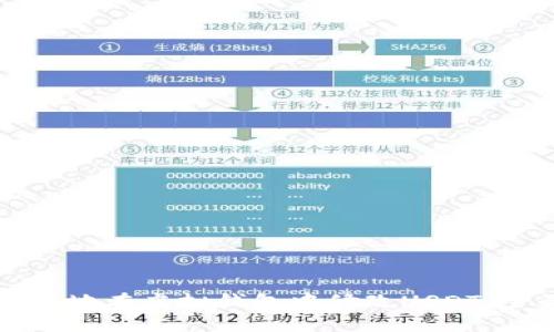 如何安全地在虚拟钱包中修改USDT：全面指南