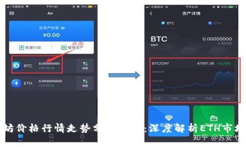 以太坊价格行情走势分析报告：深度解析ETH市场趋势