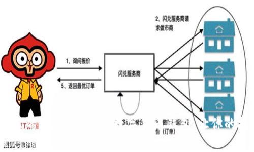 2023年推荐的5款高安全性数字货币钱包，让你的投资更安心