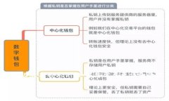 请注意，由于内容的复杂性和长度，这里提供的