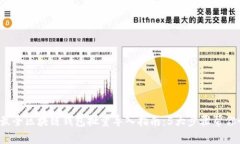 2023年最全区块链钱包批量导入指南：5大步骤帮你