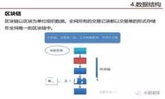 火币钱包转USDT的完整指南：如何高效、安全地打