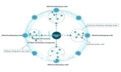 2024年虚拟数字钱包的安全性解析：5个关键因素影