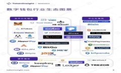 如何安全下载和使用区块链钱包TP：一步一步的指