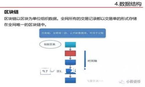 2024年数字钱包开通指南:7大平台推荐