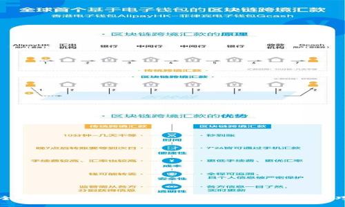 全面解析：区块链钱包的功能、类型与使用技巧
