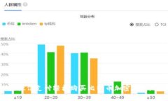 2023年如何利用微信支付轻松购买比特币加密钱包