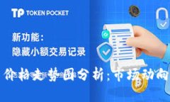 以太坊今日价格走势图分析：市场动向与投资参