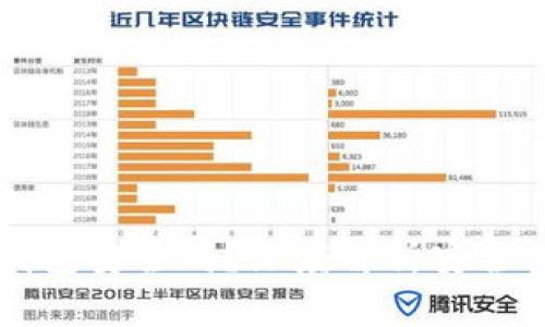 比特币在线钱包安全吗？深度解析安全性与风险防范