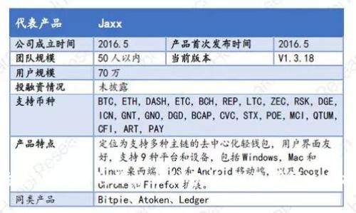 以太坊生态系统中的价格币种分析：你不可错过的投资机会