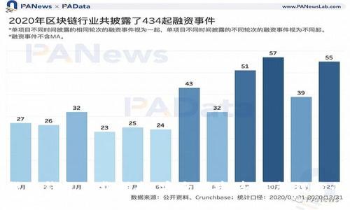 最新数字货币钱包下载指南：安全便捷，轻松管理你的加密资产