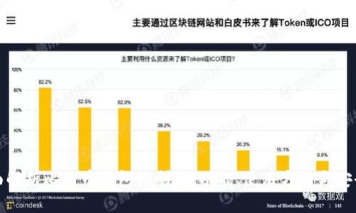 全面解析比特币钱包控制台：功能、使用方法与安全性
