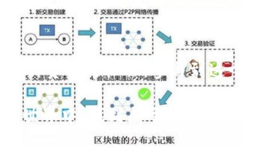 jiaoti以太坊钱包哪个好用？全面解析市面主流选择与优势/jiaoti
以太坊钱包, 数字货币, 钱包安全, 用户体验/guanjianci

引言：以太坊钱包的必要性
随着加密货币的普及，以太坊作为一个强大的区块链平台，吸引了众多投资者和开发者的目光。为了安全地存储和管理以太坊资产，选择一个优质的钱包显得尤为重要。以太坊钱包不仅是储存数字货币的工具，更是进入区块链世界的重要门户。无论你是刚入门的用户，还是经验丰富的投资者，找到一个适合自己的以太坊钱包都能大大提升使用体验。

以太坊钱包的种类：选择合适的类型
首先，让我们认识一下以太坊钱包的几种主要类型。它们分别是热钱包、冷钱包和纸钱包。每种钱包都有其独特的优势和劣势，用户可以根据自己的需求进行选择。

h4热钱包：便捷而迅速/h4
热钱包是指与互联网连接的钱包，通常适用于频繁交易的用户。其便捷性使得用户可以快速进行买卖。然而，由于其线上特性，安全性相对较低，易受到黑客攻击。

h4冷钱包：安全的选择/h4
冷钱包则是完全离线的钱包，能够提供更高的安全性。硬件钱包和纸钱包都属于冷钱包的范畴。虽然由于不连接互联网，它在交易方面略显不便，但对于长期持有的投资者来说，安全性无疑是首要考虑的因素。

h4纸钱包：简单而有效/h4
纸钱包是一种相对简单的解决方案，通过将公钥和私钥打印在纸上进行储存。优点是无网络风险，缺点则在于易丢失或损坏。适合对技术要求不高的用户，但仍需谨慎保管。

热门以太坊钱包推荐
接下来，我们将详细介绍一些市场上受欢迎的以太坊钱包，帮助你找到最适合自己的选择。

h4MetaMask：以太坊用户的第一选择/h4
MetaMask 可谓是以太坊生态中最知名的钱包之一。它不仅是一个浏览器扩展插件，还提供了移动端应用，使得用户能够便捷地管理以太坊资产。这款钱包的突出优势在于用户体验，界面友好，操作简单，尤其适合初学者。

通过 MetaMask，你可以轻松地与去中心化应用（DApps）进行交互，参与DeFi（去中心化金融）活动，甚至购买NFT（非同质化代币）。然而，尽管 MetaMask 提供了良好的使用体验，用户仍需注意保管好自己的助记词和私钥，以免造成资产损失。

h4Ledger Nano S：硬件钱包的代表/h4
对于追求极致安全的用户来说，Ledger Nano S 无疑是一个理想的选择。作为一款硬件钱包，它以物理设备形式存储私钥，提供了更高的安全保障。Ledger 采用了多层的安全措施，确保用户的数字资产能够得到有效保护。

尽管 Ledger Nano S 的价格相对较高，但对于任何认真看待以太坊投资的人来说，都是值得的。它不仅支持以太坊，还能兼容多种数字货币，适合长线投资者。

h4Exodus：兼具功能与美观的选择/h4
Exodus 是一款兼具美学与功能的钱包，支持多种加密货币，其友好的用户界面让人眼前一亮。Exodus 提供了内置的交易功能，使得用户可以在钱包内直接进行兑换，这无疑提升了用户体验。对于那些希望管理多种数字资产的用户，Exodus 是一个不错的选择。

钱包选择中的安全因素
选择以太坊钱包时，安全性是最重要的考虑因素之一。无论你选择何种钱包，都需要了解其所采取的安全措施。

h4私钥与助记词的重要性/h4
在钱包中，私钥和助记词是你控制资产的唯一凭证。无论是冷钱包还是热钱包，妥善保存私钥与助记词是确保资产安全的关键。多数钱包提供种子短语（助记词）用于恢复钱包，因此用户在设置时务必要记录并妥善保管。

h4风险评估与预防措施/h4
使用以太坊钱包时，用户还需定期评估潜在风险。例如，使用热钱包时，切忌在公共Wi-Fi环境下进行交易。此外，定期更新软件，开启双重认证，都是增强安全性的好办法。

用户体验与钱包性能
另一个不容忽视的方面是用户体验。一个好的以太坊钱包不仅需要具备基本的功能，更应该在使用过程中给予用户流畅的体验。

h4界面设计与功能便利性/h4
钱包界面的设计、功能的便捷性是影响用户体验的直接因素。以 MetaMask 为例，其简约明了的界面设计极大地方便了新手用户，不再让他们为复杂的操作而困惑。确保钱包操作简单，无需耗费大量时间去学习使用方法，是许多用户的期望。

h4客户支持与社区交流/h4
除了钱包功能本身，用户在使用过程中如果遇到问题，能否得到及时的客户支持也非常重要。一个活跃的社区，能够让用户在遇到问题时获得更多的帮助和解答。选择那些拥有良好口碑和客户支持的钱包，可以让你在使用的过程中更为安心。

总结：选择适合自己的以太坊钱包
选择最适合自己的以太坊钱包是一项非常个人化的决策。每种钱包都有其独特的优缺点，用户在选择时需要结合自身的使用场景、需求和对安全性的重视程度。

如果你希望频繁交易，或是使用去中心化应用，热钱包如 MetaMask 可能会是你的最佳选择；而对于长期持有资产、追求安全性的用户，Ledger Nano S 硬件钱包则更为合适。与此同时，也不要忽视用户体验和客户支持，确保你在使用过程中感受到便利与安全。在科技迅猛发展的今天，找到一个合心意的钱包，不仅能保护你的资产，更能提升你的数字货币之旅。

继续探索以太坊的魅力
无论你是刚刚踏入加密货币领域的新手，还是已经在其中沉浮多时的资深玩家，了解并选择合适的以太坊钱包是非常重要的。除了钱包的选择，借助以太坊平台提供的各种资源与机会，参与到这个充满潜力的领域中去，或许会为你带来意想不到的收获。

未来，随着去中心化技术的不断发展，新的钱包形式和功能也将不断涌现。保持学习的姿态，关注行业动态，永远是投资与交易中最值得推崇的态度。希望你能在以太坊的世界中，找到属于自己的财富之路。