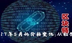 回顾以太坊2017年5月的价格变化:从初创到狂热的