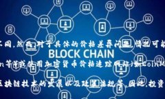 在2023年10月的最新数据中,以太坊(Ethereum,简称