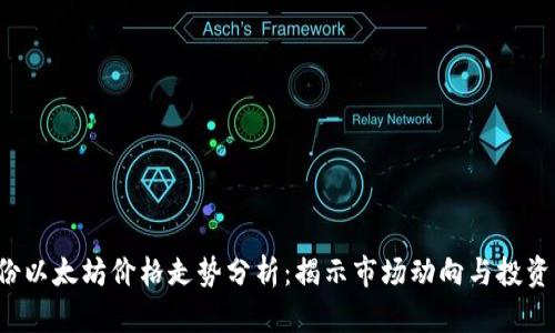 3月份以太坊价格走势分析:揭示市场动向与投资机会
