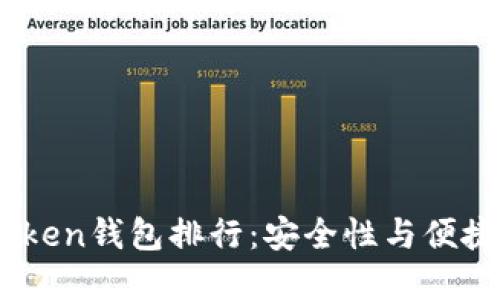 2023年最佳Token钱包排行：安全性与便捷性的完美结合