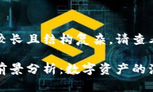 由于内容要求较长且结构复杂,请查看以下范文:
加密货币未来前景分析:数字资产的演变与无限潜力