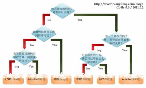 jiaoti安全高效的虚拟币数字钱包：如何选择适合你的数字资产管理工具