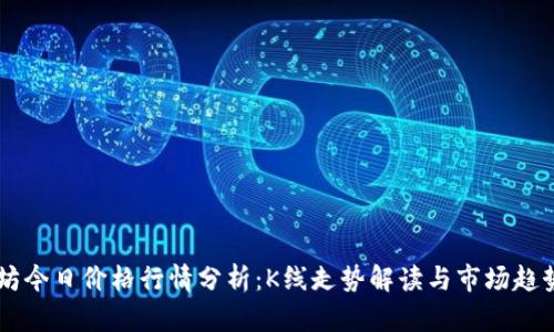 以太坊今日价格行情分析：K线走势解读与市场趋势展望