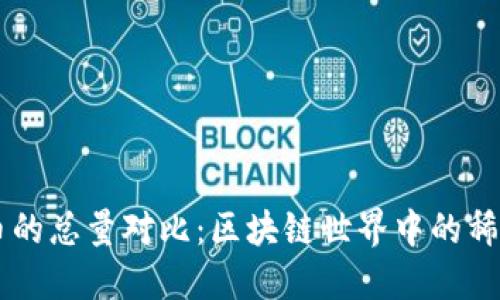 以太坊与比特币的总量对比：区块链世界中的稀缺性与未来潜力