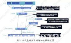 区块链钱包余额修改全解析:安全性、操作步骤