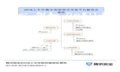 截至我的最后更新，无法提供以太坊（Ethereum）或