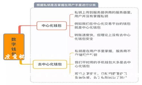 atiounttiletpWallet 的 TRX：掌握TRON生态系统的投资与使用趋势

tpWallet, TRX, TRON生态, 数字钱包/guanjianci

什么是 tpWallet？
在数字货币和区块链技术迅猛发展的今天，越来越多的用户开始接触和使用加密货币钱包。其中，tpWallet 是一种备受青睐的数字钱包，它专注于为用户提供安全、便捷的加密资产管理体验。tpWallet 主要支持 TRON 生态下的加密资产，尤其是 TRX，这是一种在 TRON 区块链上发行的原生数字货币。

TRON 及其 TRX 的背景
TRON 是一个去中心化的区块链平台，致力于建立一个全球性的新型数字内容共享平台。它于 2017 年成立，并迅速在业内取得了重要地位。TRX 作为 TRON 的原 native token，在平台内发挥着多重作用，包括交易手续费、激励用户参与网络治理以及支持去中心化应用（DApps）的开发与使用。
TRON 的核心目标是为数字内容创造者提供一个公平和自由的环境，使他们能够直接与用户互动，并从中获得收益。通过去中心化的解决方案，TRON 旨在消除中介的存在，降低内容分发成本。

tpWallet 中的 TRX 使用
在 tpWallet 中，用户可以轻松管理和交易 TRX，以及其他基于 TRON 的代币。首先，tpWallet 提供了一个友好的用户界面，确保即使是数字货币新手也能轻松上手。例如，用户可以通过简单的几步，将自己的 TRX 从交易所转入 tpWallet，享受安全存储的便捷。
用户可以使用 TRX 进行多种操作，包括但不限于转账、交换和参与 DApps。参与 DApps 时，TRX 不仅可以用作交易费用，还能作为智能合约的互动代币，支持用户在各种去中心化应用中进行操作。由于 TRON 网络的高效性，用户通常可以享受到较低的交易费用和较快的交易确认速度。

tpWallet 的安全性
在数字货币的世界里，安全性始终是用户最关心的话题之一。tpWallet 采用先进的加密技术来保护用户的资产。例如，私钥始终保存在本地，用户对自己的资产拥有完全的控制权。此外，tpWallet 提供了多重身份验证，确保只有经过授权的用户才能访问他们的账户。这意味着，即使是数字货币的初学者，也可以放心存储和使用他们的 TRX 及其它资产。

TRX 的投资潜力
除了作为交易媒介，TRX 还具有投资价值。随着 TRON 生态的不断扩展，越来越多的 DApps 在 TRON 上运行，用户的参与度也在上升。此外，TRON 网络的目标是成为去中心化互联网的基础设施，潜在的增长空间和市场前景十分可观。
许多投资者也看好 TRX，认为它在未来有着巨大的升值空间。不过，在投资前，仍然建议用户多做功课，深入了解 TRON 及其生态系统的动态，以降低投资风险。同时，可以通过 tpWallet 不断跟踪 TRX 的市场价格以及其它相关信息，做出智选决策。

如何使用 tpWallet 管理 TRX
对于想要使用 tpWallet 管理 TRX 的用户，这里有一些简单的步骤可以帮助你顺利入门：
ol
    listrong下载 tpWallet：/strong您可以从 Google Play 或 App Store 下载 tpWallet 应用，并进行安装。/li
    listrong创建钱包：/strong打开应用后，按照提示创建一个新的钱包或导入现有钱包。/li
    listrong存入 TRX：/strong通过交易所或其他钱包，向 tpWallet 转账 TRX。确认交易信息无误后，确保转账成功。/li
    listrong参与 DApps：/strong在 tpWallet 中，浏览支持 TRON 的 DApps，体验去中心化应用的乐趣。/li
    listrong安全设置：/strong在钱包设置中，启用两步验证或其他安全功能，以确保资产安全。/li
/ol

社区支持与用户反馈
tpWallet 还积极参与 TRON 社区的建设，用户可以通过社区论坛、社交媒体等渠道交流使用经验。在这里，用户不仅可以获得客服支持，还可以了解到最新的 DApps 和投资动态。此外，用户的反馈对 tpWallet 的功能改进也起到了重要作用。开发团队高度重视用户的意见，不断应用体验。

总结
tpWallet 作为一款优质的数字钱包，为用户提供了一个安全、便捷的管理 TRX 的平台。无论是用于日常交易还是作为投资工具，TPWallet 都能很好地满足用户的需求。同时，TRX 本身优越的技术基础和市场前景也为用户提供了更多的机遇。在数字货币的世界中，安全性、便捷性和创新性是用户选择钱包的重要考量因素，而tpWallet 正是具备这些特质的理想选择。通过充分了解 TRON 及其生态系统，用户可以在这里发现无限可能。各位用户，赶紧行动起来，加入这个充满活力的 TRON 生态圈，利用 tpWallet 让您的数字资产投资之旅更加顺畅！