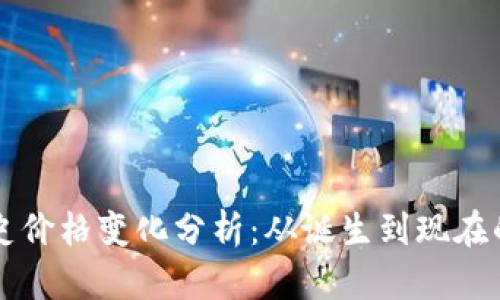 以太坊历史价格变化分析：从诞生到现在的惊人波动
