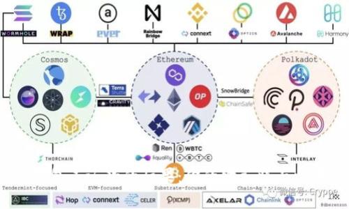 使用数字钱包不还款的后果：你的财务将面临哪些风险？