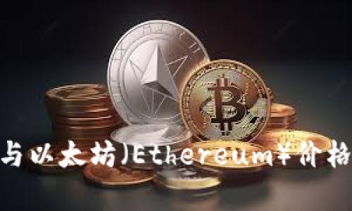 2023年关机币（Shut Down Coin）与以太坊（Ethereum）价格分析：从创新到市场动态的全景解读