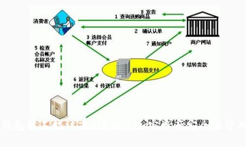 以太坊钱包能不能被冻结？揭示加密资产安全与管理的真相