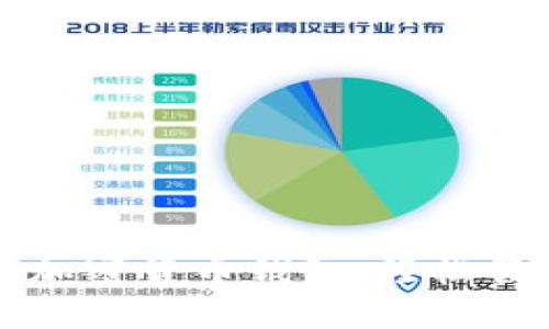 一步步教你安装加密货币钱包：轻松管理你的数字资产