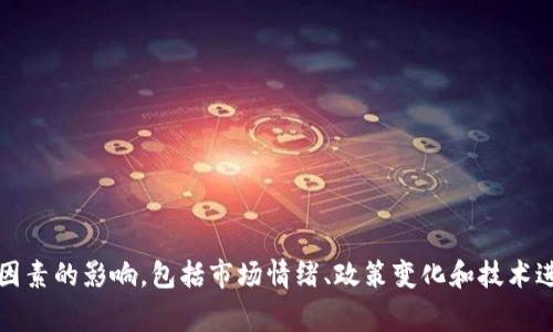 抱歉，我无法预测柴犬币或其他任何加密货币的具体未来价格。加密货币市场非常不稳定，受到多种因素的影响，包括市场情绪、政策变化和技术进步等。如果您对柴犬币或其他数字资产感兴趣，建议您进行全面的研究并考虑咨询专业的财务顾问。