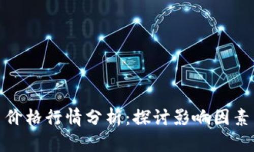 今日莱特币价格行情分析：探讨影响因素与未来趋势