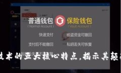 区块链技术的五大核心特点，揭示其颠覆性潜力