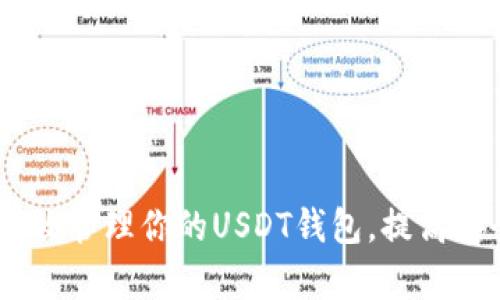 全面解析：如何高效管理你的USDT钱包，提高安全性与投资回报